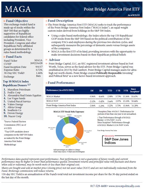 pcoxx fact fund sheet